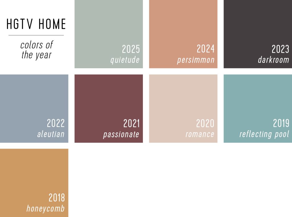 HGTV Home by Sherwin-Williams Past Color of the Year Selections 2025